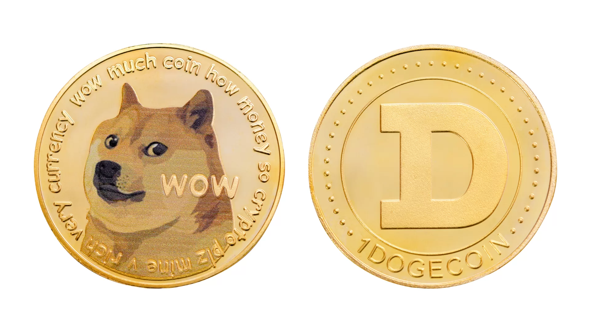 You are currently viewing Dogecoin (DOGE)