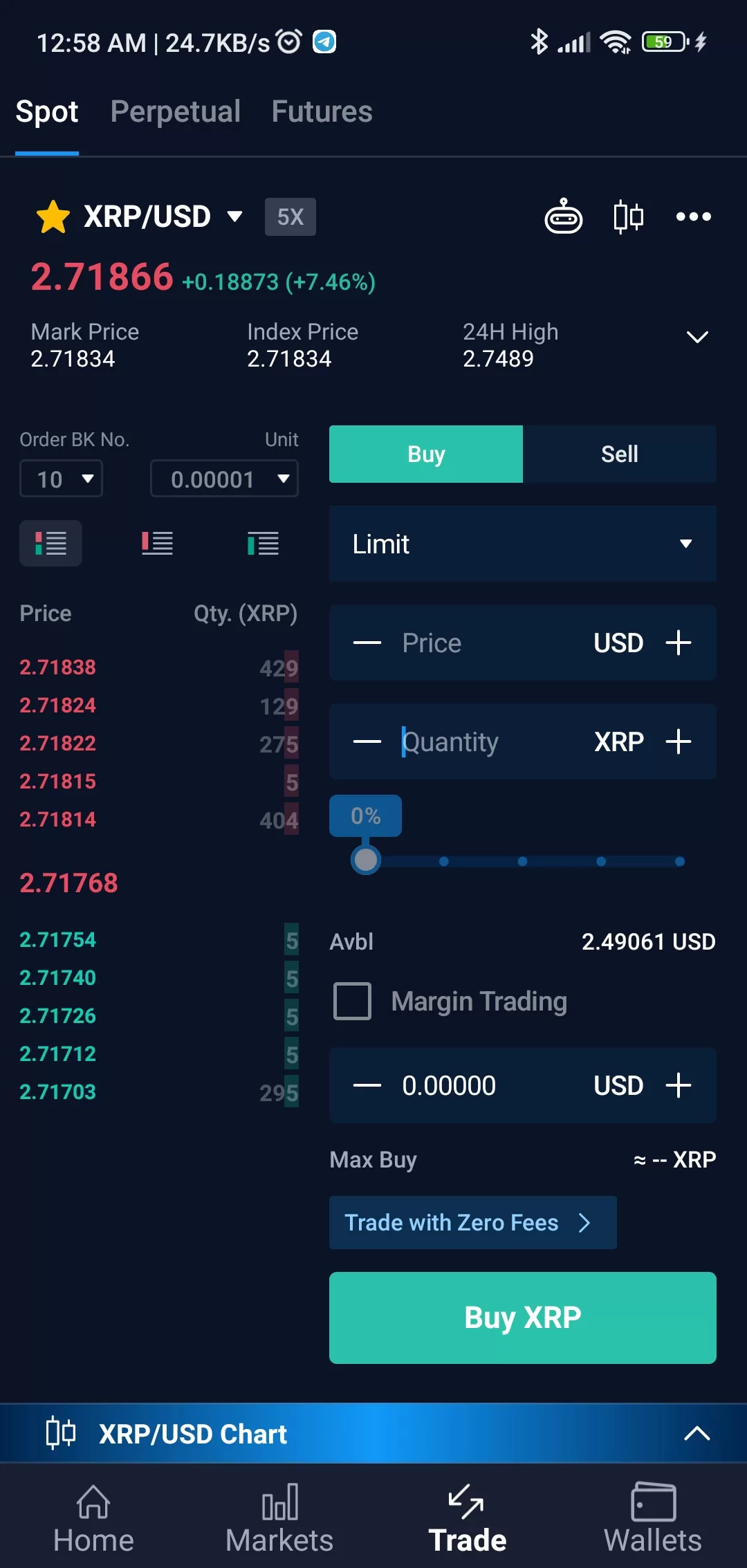 You are currently viewing XRP Price