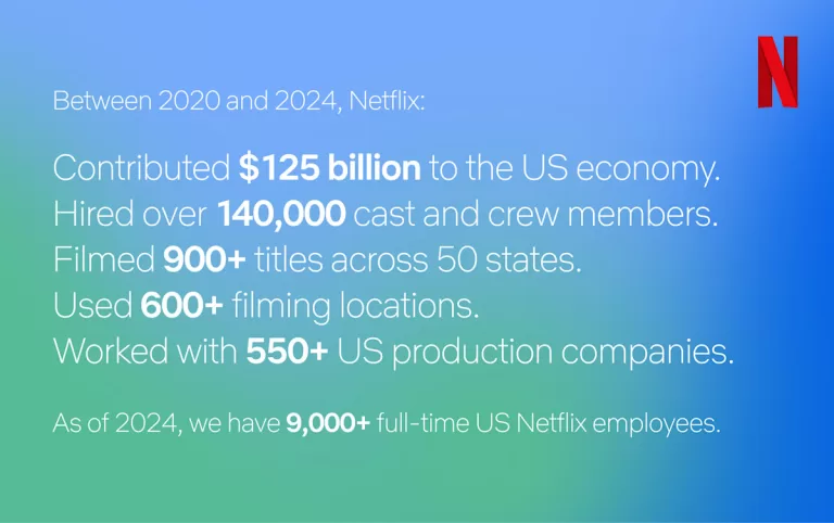 Read more about the article Netflix Newsroom: Made in America: How Netflix Contributes to the US Economy