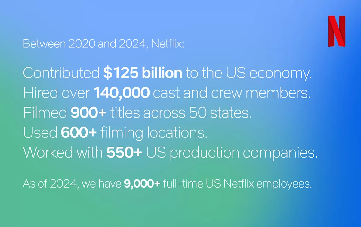 Netflix Newsroom: Made in America: How Netflix Contributes to the US Economy