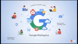 What is Google Workspace?
