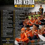 Pacu Jalur Rayon IV – Una Tradición Centenaria que Une a Indonesia
