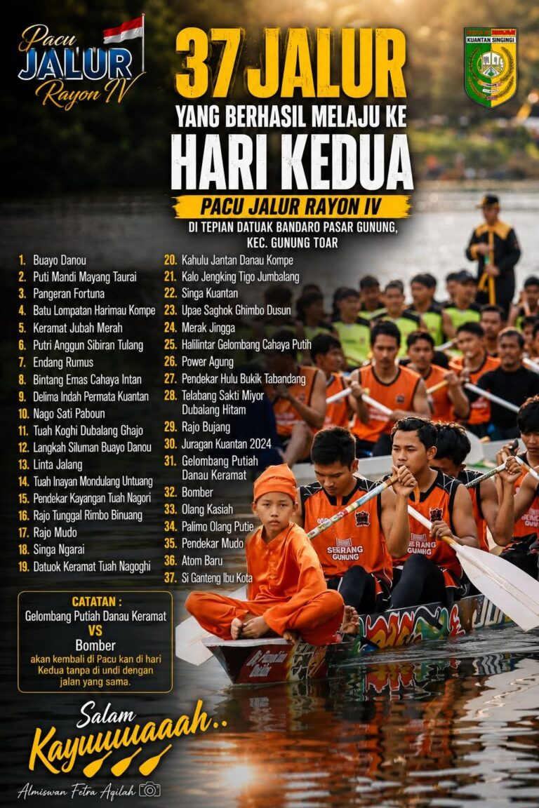 Read more about the article Pacu Jalur Rayon IV – Una Tradición Centenaria que Une a Indonesia