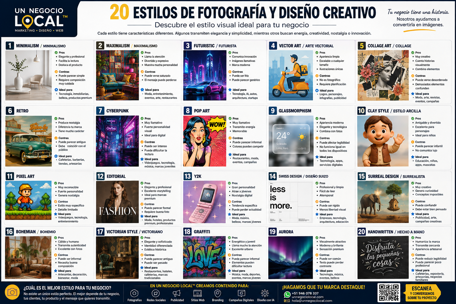 ESTILOS DE FOTOGRAFÍA Y DISEÑO CREATIVO